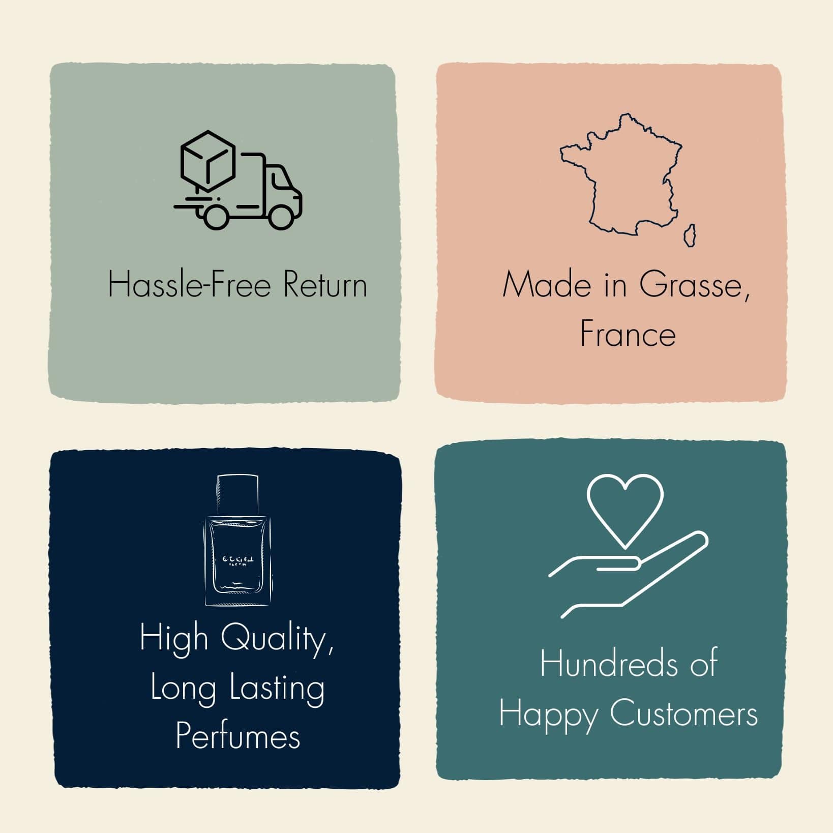 luxaro designer inspired perfumes