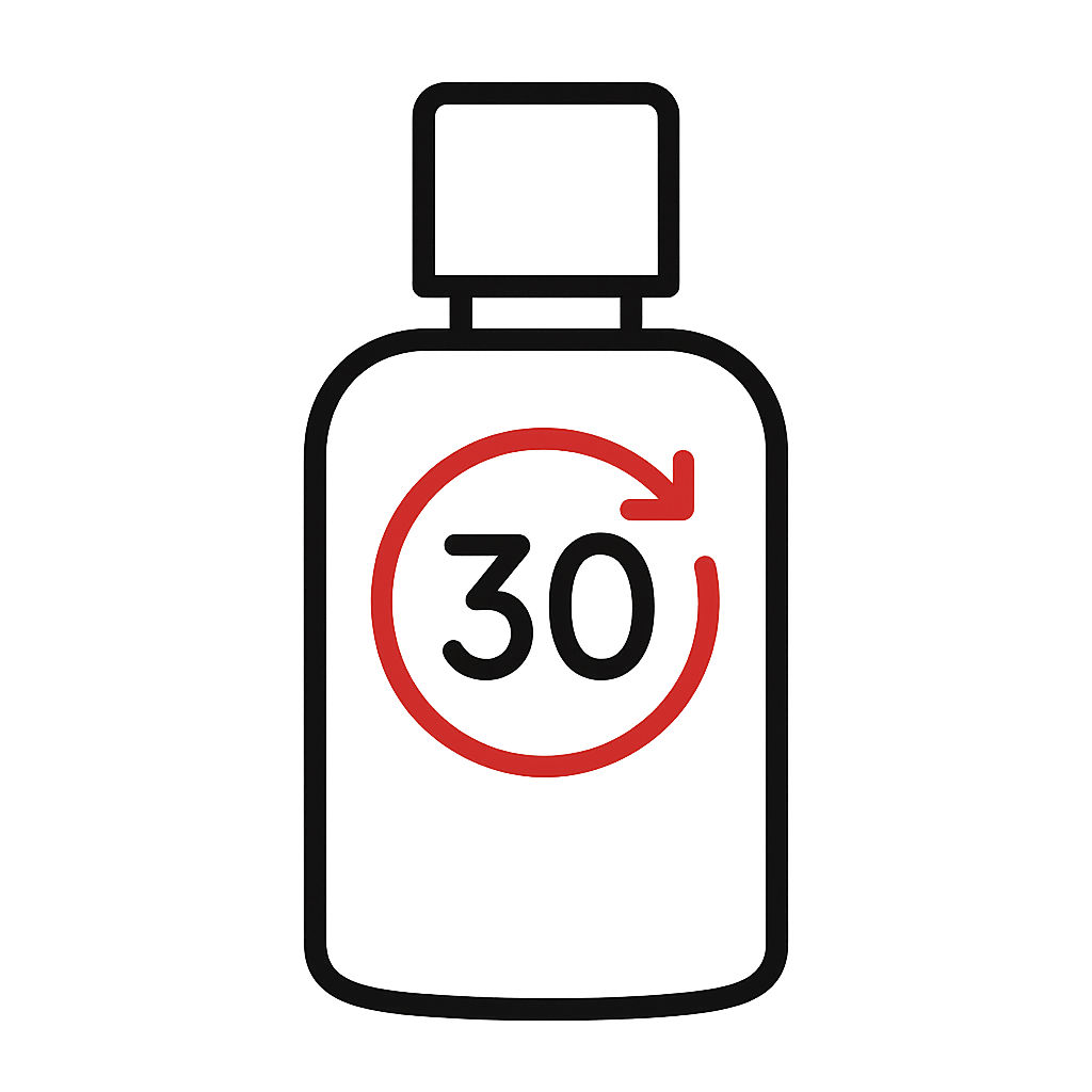 30-day returns